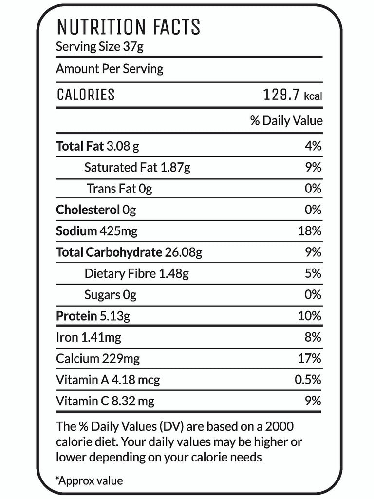 Crispy Bhindi Masala Flavour Nutritional value