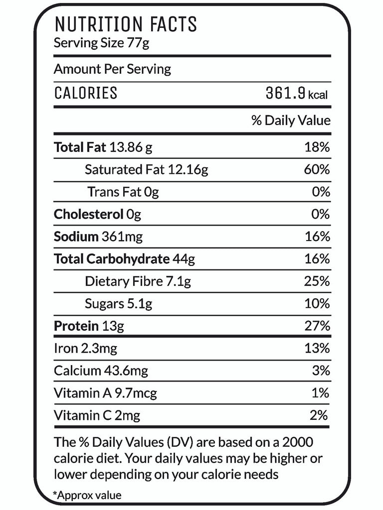 Chickpeas nutrition facts